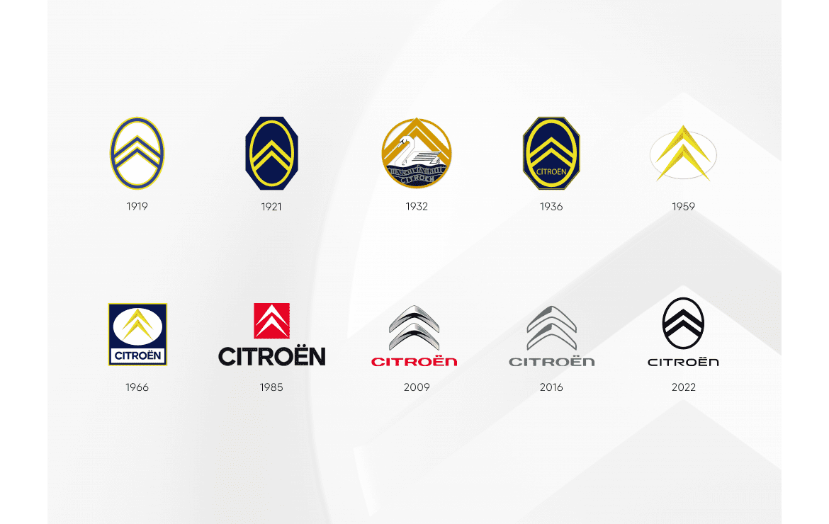 Citroen's logo through the years