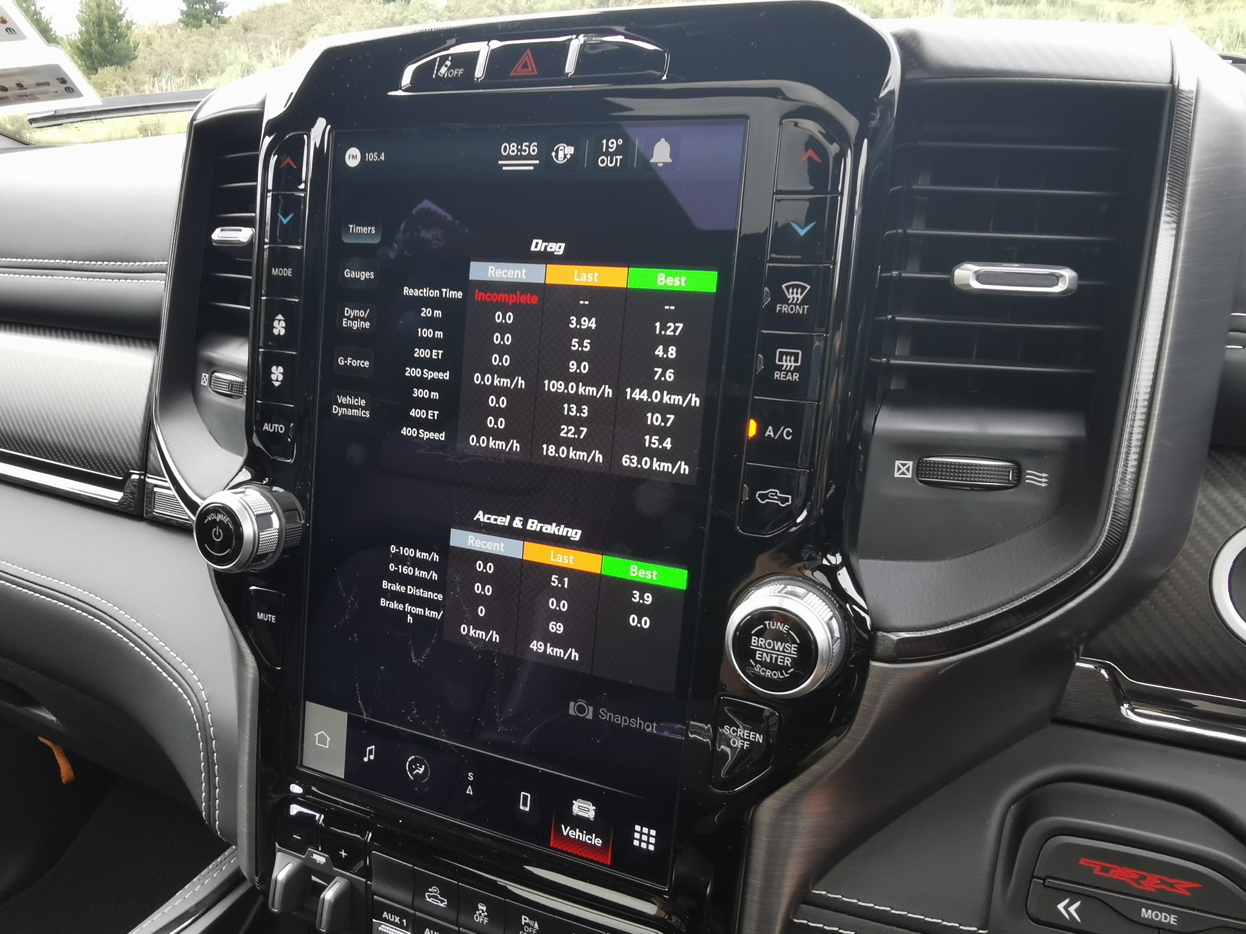 RAM 1500 TRX review NZ