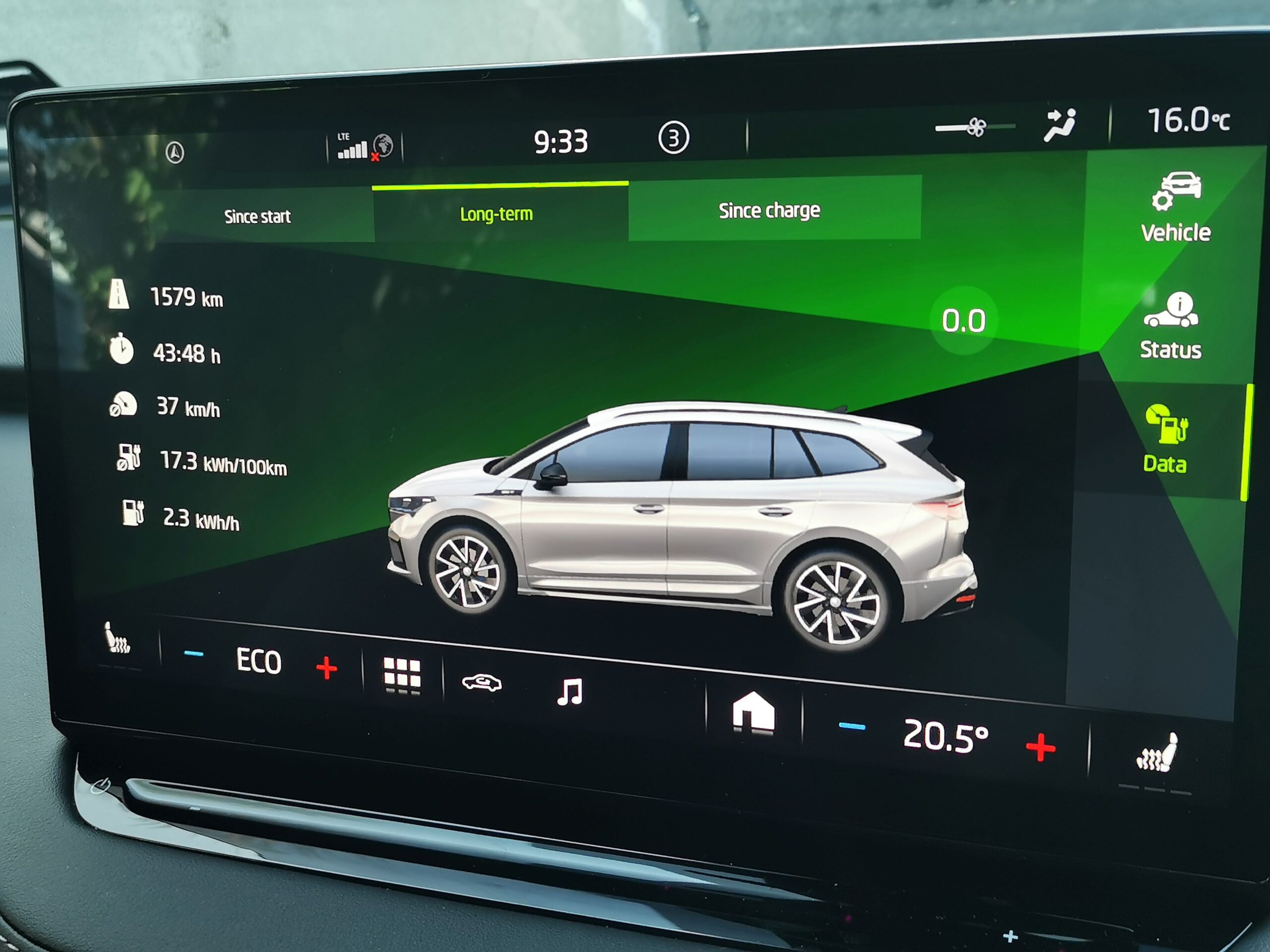 Skoda Enyaq review NZ