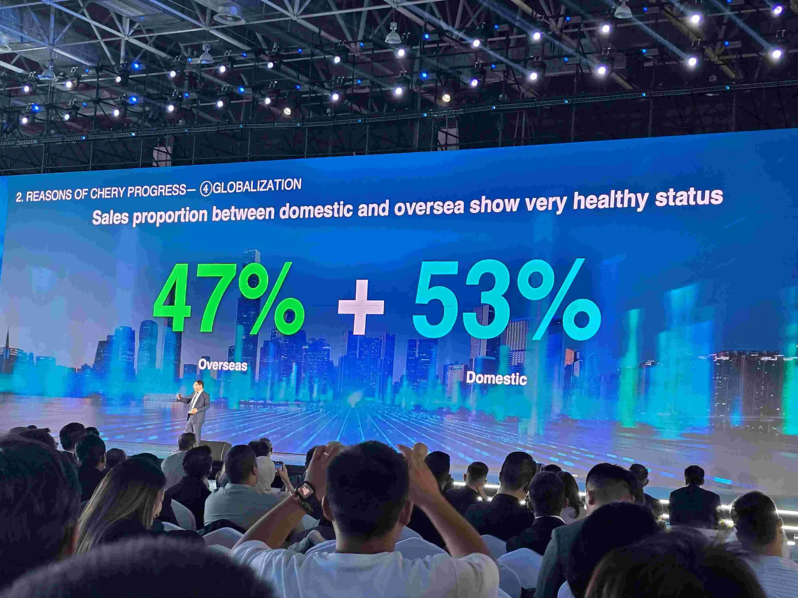 Chery International Interview