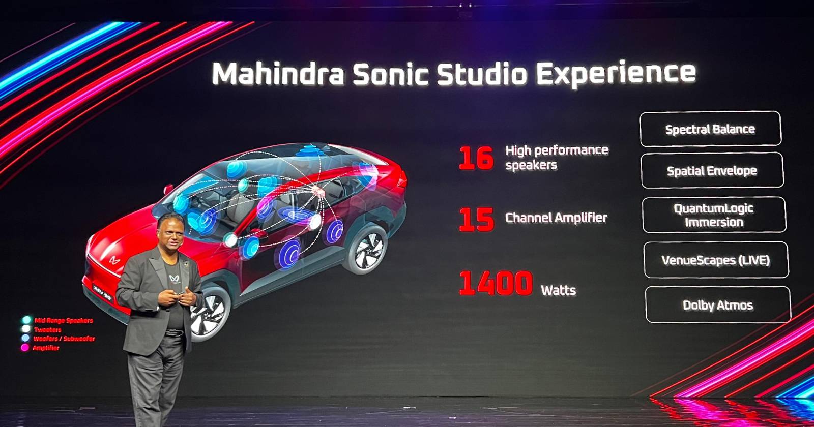 Sonic Studio Experience by Mahindra