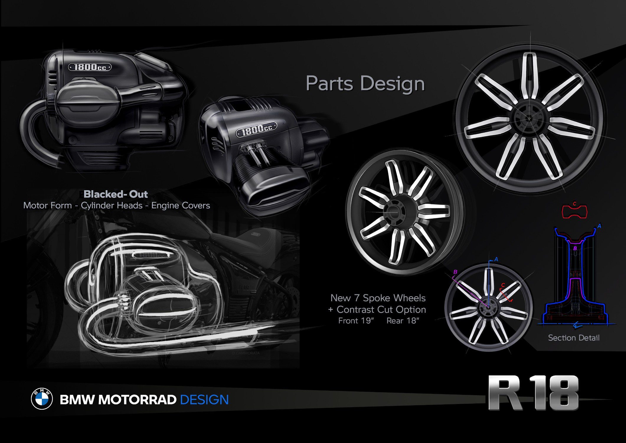 R18 Alert! BMW Updates R 18 Lineup for 2025