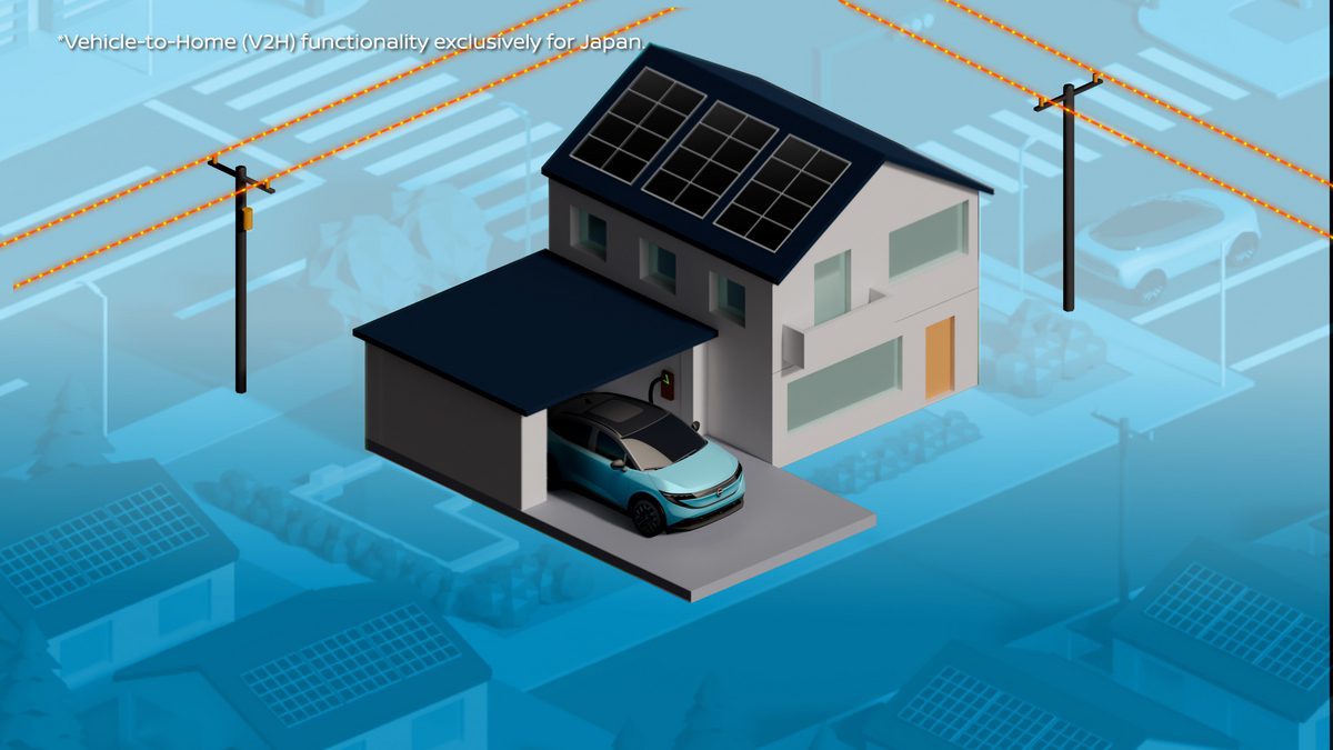 Nissan's Next-Gen LEAF - A Lifestyle Enabler (And It Charges Really Fast)