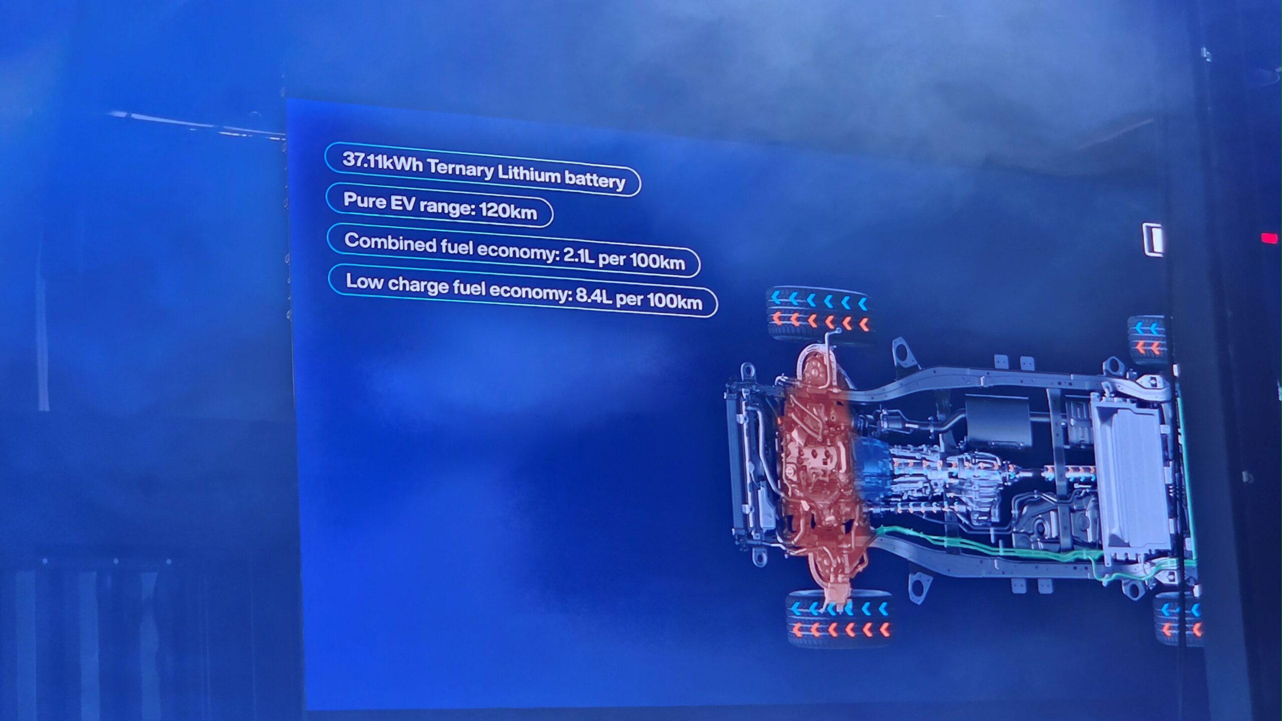 Tank 500 Hi4‑T - everything we know about GWM’s Plug-In Hybrid Giant